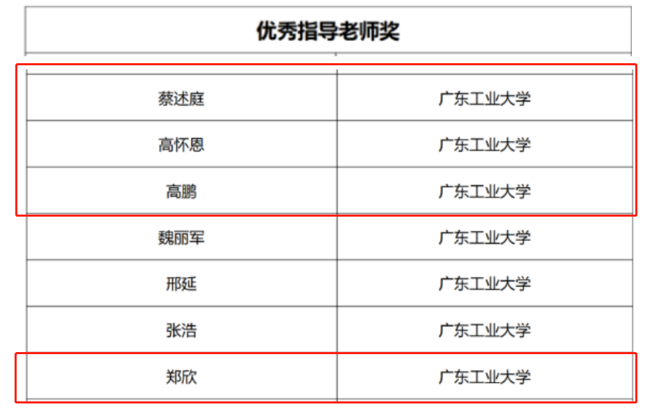 PG电子游戏官网