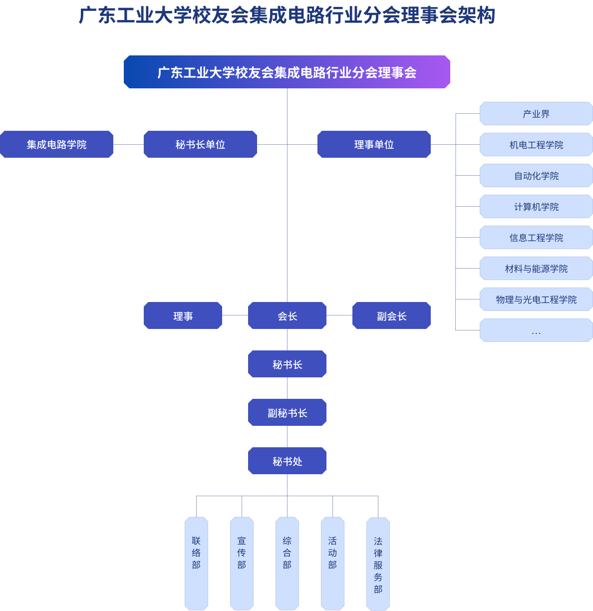 PG电子游戏官网
